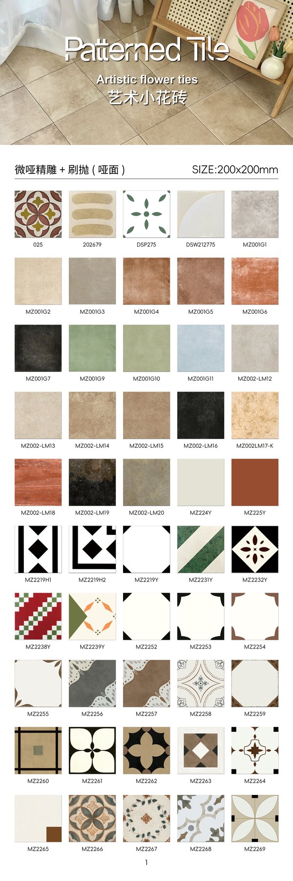 220 · 200×200 mm · Thickness confirmed per order · Matte sintered stone